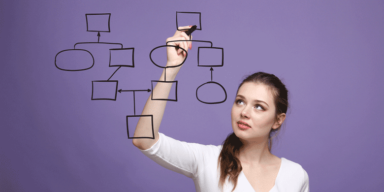 woman drawing flowchart woman drawing flowchart