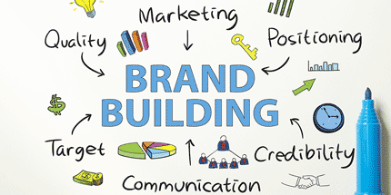 brand building image